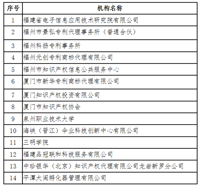 商标注册路上的‘拦路虎’——商标驳回复审