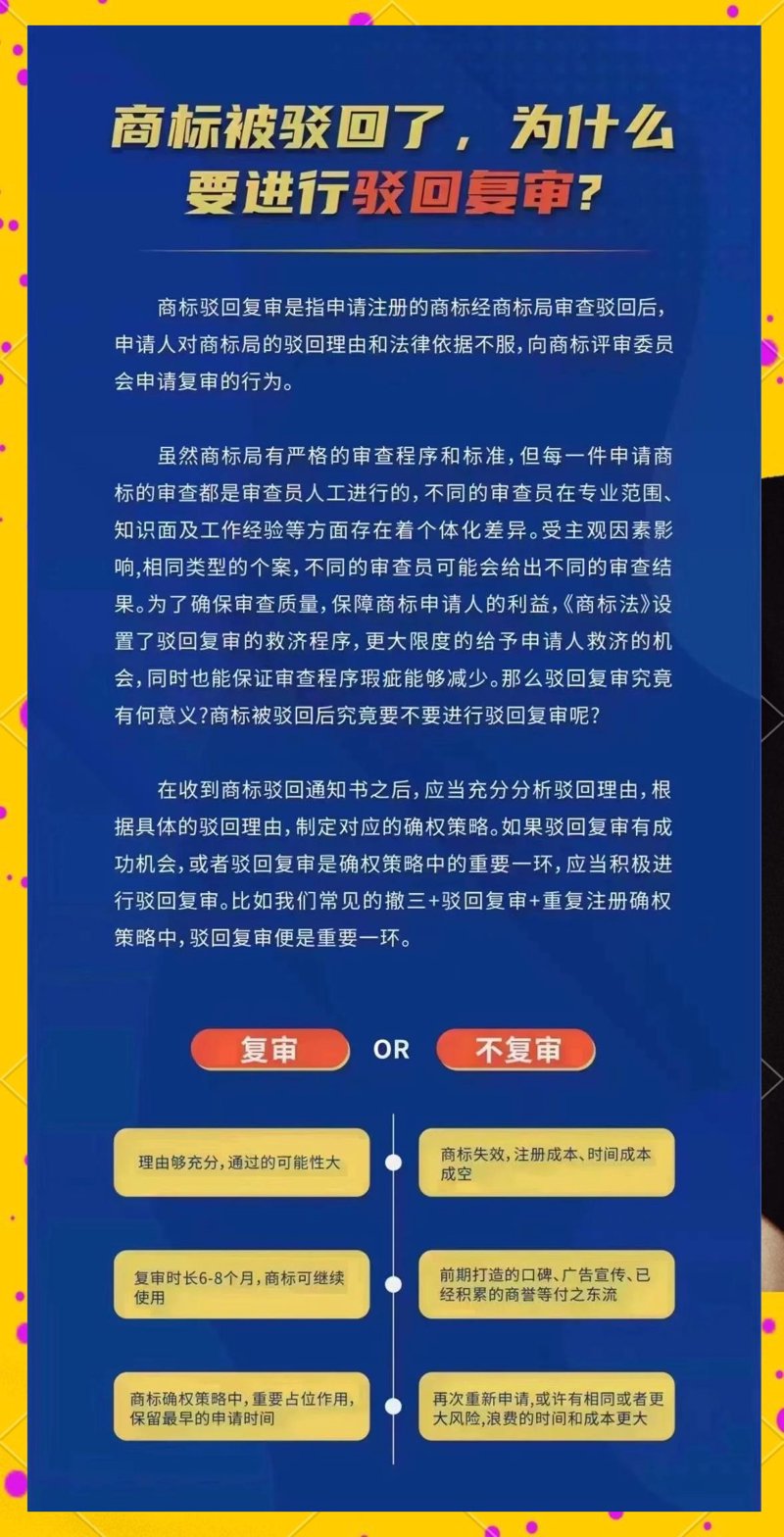 商标驳回复审必备材料清单